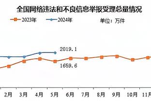 记者：迈阿密对韦甘特的报价远低于博卡100万美元的要价